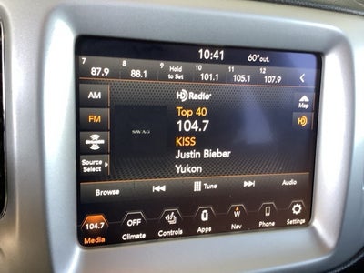 2021 Jeep Compass 80th Special Edition