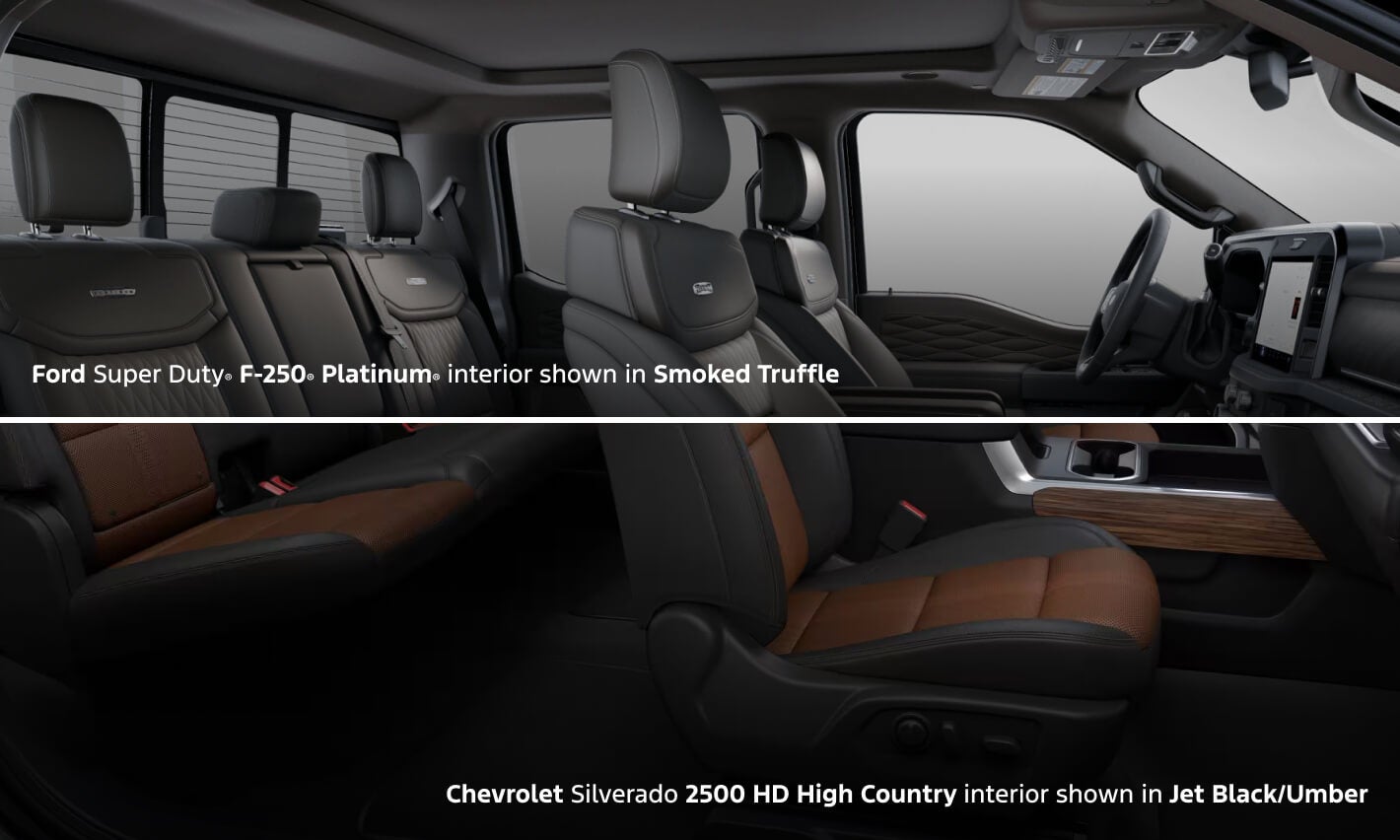 2025 Ford Super Duty